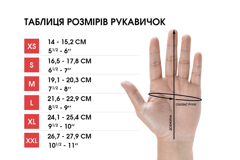Особливості вибору розміру для різних типів перчаток